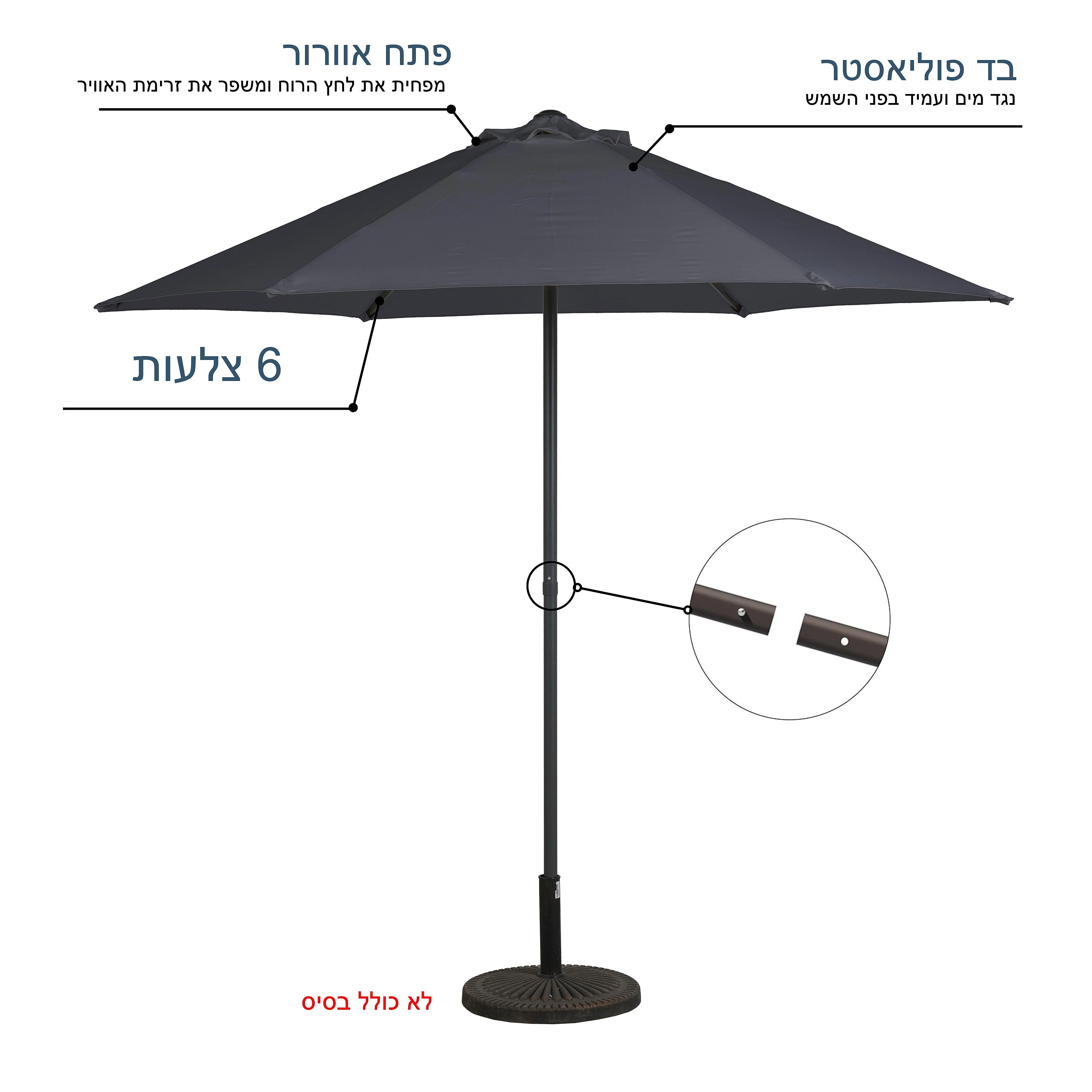 תמונת מוצר 3