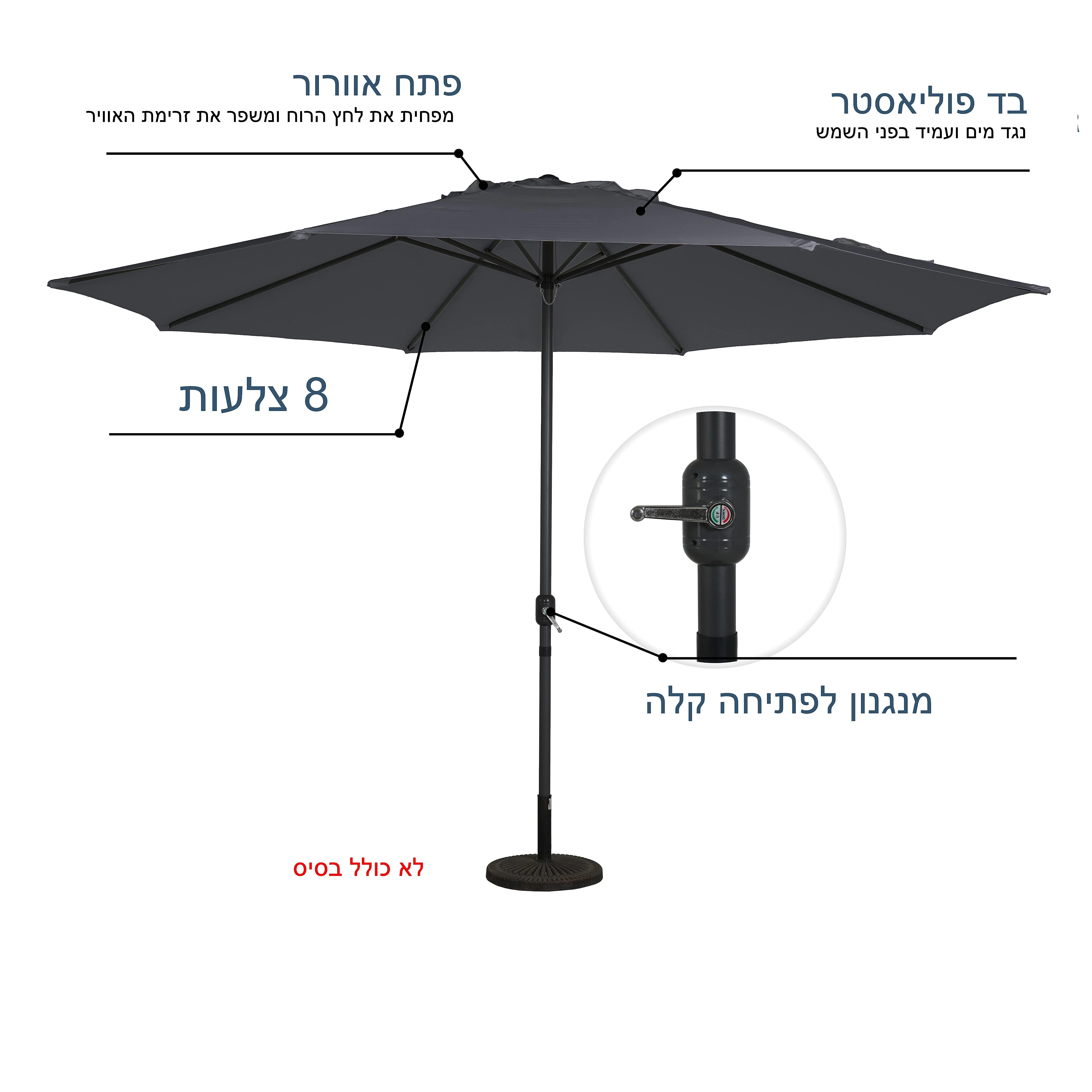 תמונת מוצר 3