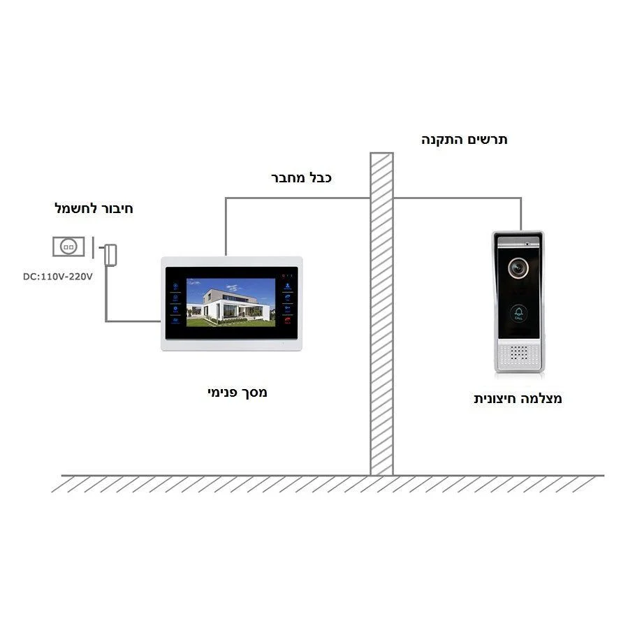 תמונת מוצר 3