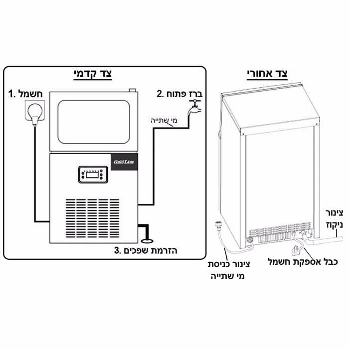 תמונת מוצר 4