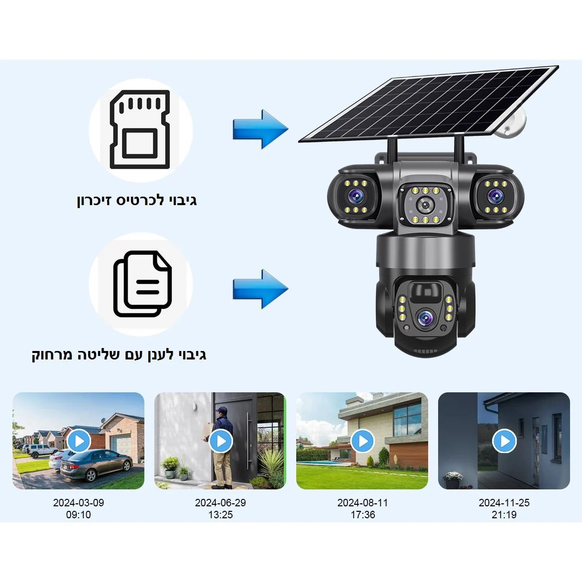 תמונת מוצר 3